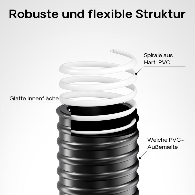 PVC-spiraaliletku 38 mm 50 m musta kasteluun ja lampiin
