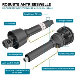 Voimansiirtokardaani T4 1100-1210 mm 460 Nm 540 k/min 40 kW (55 PS) 6 hammasta