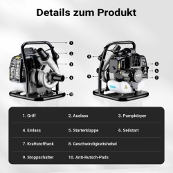 Bensiinikäyttöinen vesipumppu 1,4 kW, 15 m³/h, 2-tahtimoottori, itseimevä, kasteluun ja veden poistoon