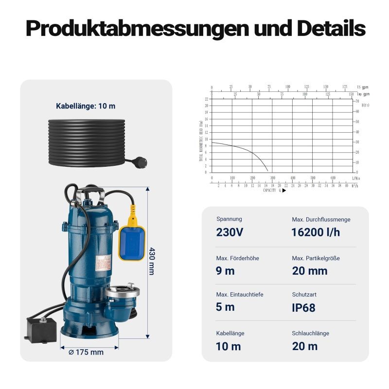 Likavesipumppu 550 W, 16 200 l/h, valurauta, 20 m letku