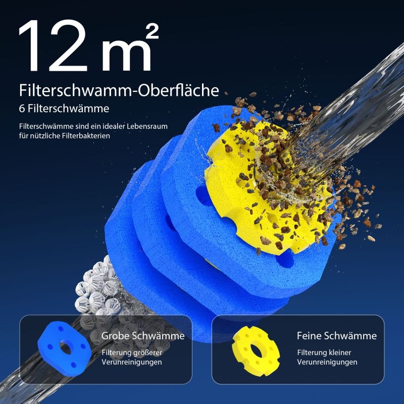 CPF-250 painesuodatin 10 000 l/h, 11 W UVC-kirkastin, lampisuodatin 10 000 l