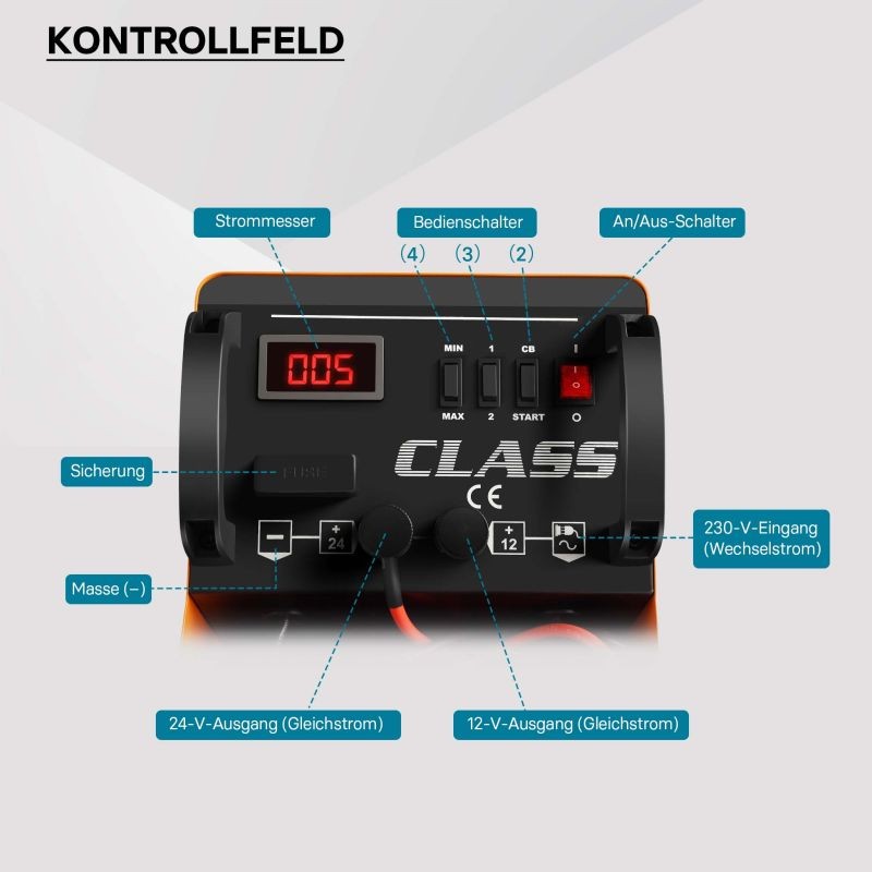 Boost 430 Akkulaturi ja käynnistysavustin 12 V 24 V 30 A 50-750 Ah