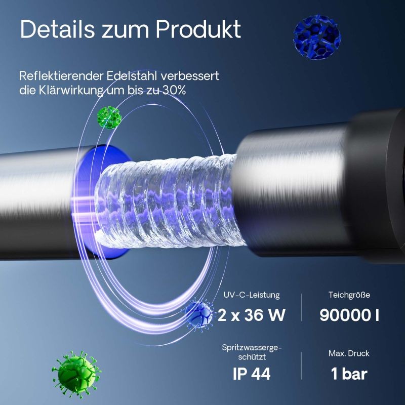 SunSun CUV-772 UVC-puhdistin lampiin 8000 l/h, 72 W