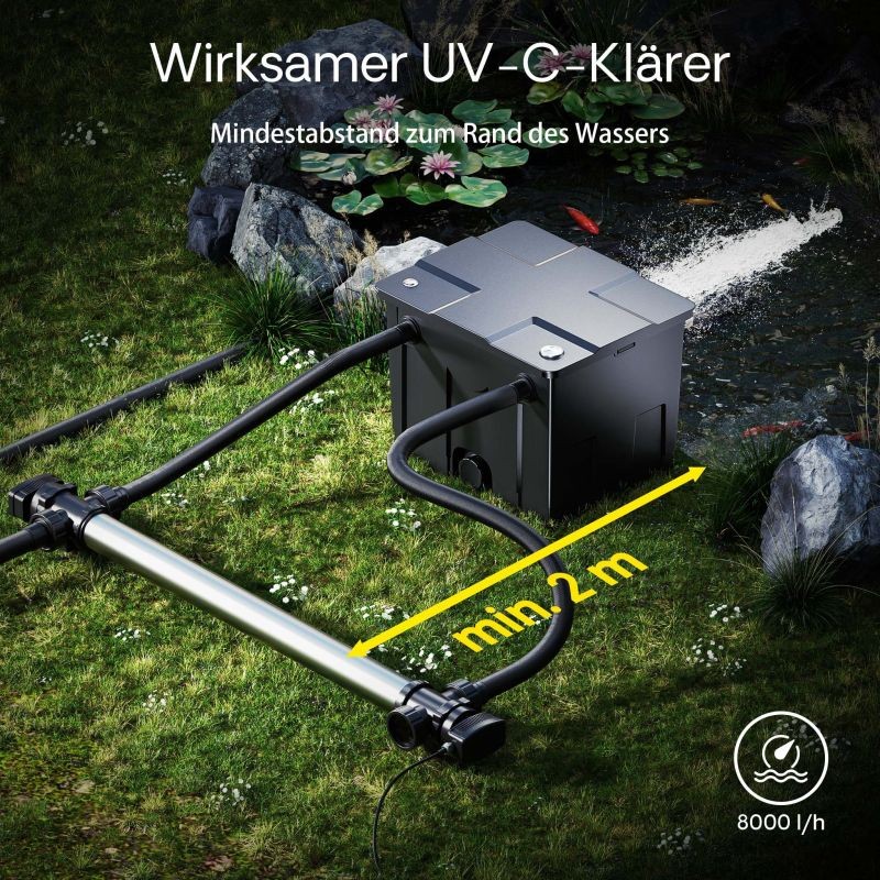 SunSun CUV-772 UVC-puhdistin lampiin 8000 l/h, 72 W