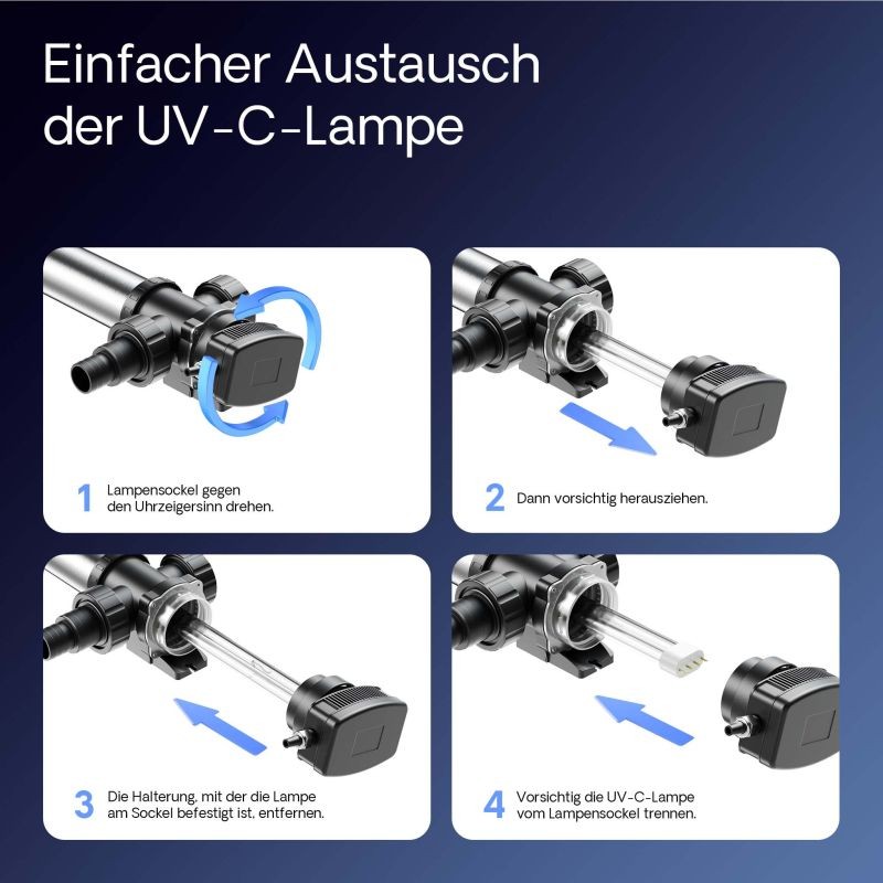 SunSun CUV-772 UVC-puhdistin lampiin 8000 l/h, 72 W