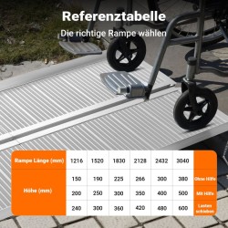 Siirrettävä pyörätuoliramppi, alumiini, kaksinkertaisesti taitettava, 122 cm, 270 kg
