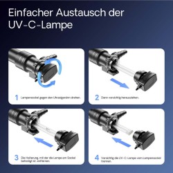 SunSun CUV 672 UVC vedenpuhdistin 8000 l h 72 W