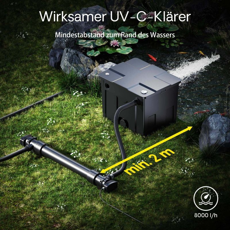 SunSun CUV-672 UVC-vedenpuhdistin 8000 l/h 72 W