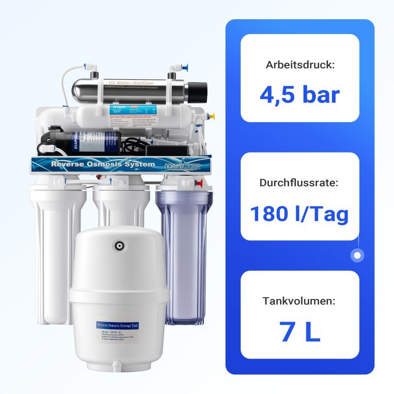 Naturewater 6-vaiheinen käänösmoosijärjestelmä 180 l/vrk, UV-puhdistin ja paineenkohotuspumppu