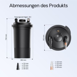 SunSun CPF-500 painesuodatin 10 000 l/h, 18 W UVC-selkeytin, lammille 30 000 l
