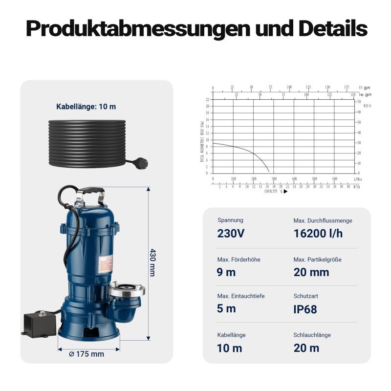 Likaisen veden uppopumppu 550 W, 16 200 l/h, valurauta, 20 m letku