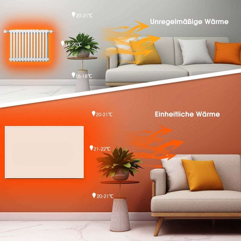 Infrapunapaneeli 850 W WLAN-termostaatilla, valkoinen, 1220 x 770 x 15 mm
