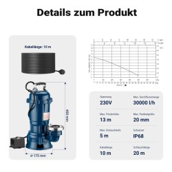Likaveden uppopumppu 1100 W, 30 000 l/h, valurauta, 20 m letku