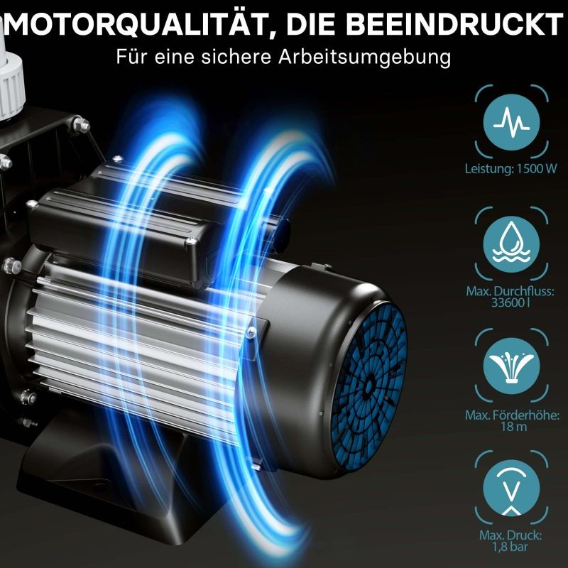 Uima-allaspumppu 33 600 l/h 1500 W musta