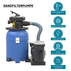 Hiekkasuodatinjärjestelmä uima-altaalle 250 W, 14 l säiliö, itseimevä pumppu 10 000 l/h