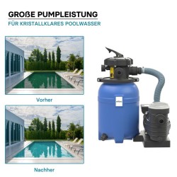 Hiekkasuodatinjärjestelmä uima-altaalle 250 W, 14 l säiliö, itseimevä pumppu 10 000 l/h