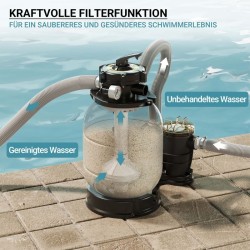 Hiekkasuodatinjärjestelmä uima-altaisiin 20 m³, 6000 l/h, 260 W