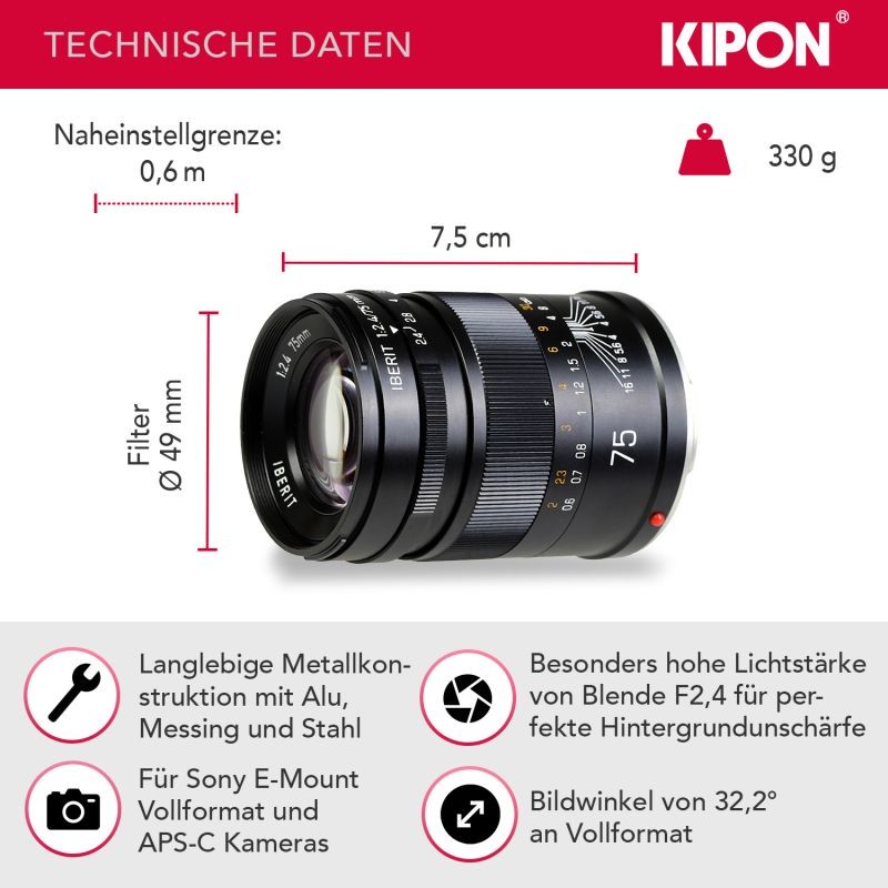 Kipon Iberit 75mm f/2,4 manuaalitarkenteinen objektiivi Sony E -kameroille
