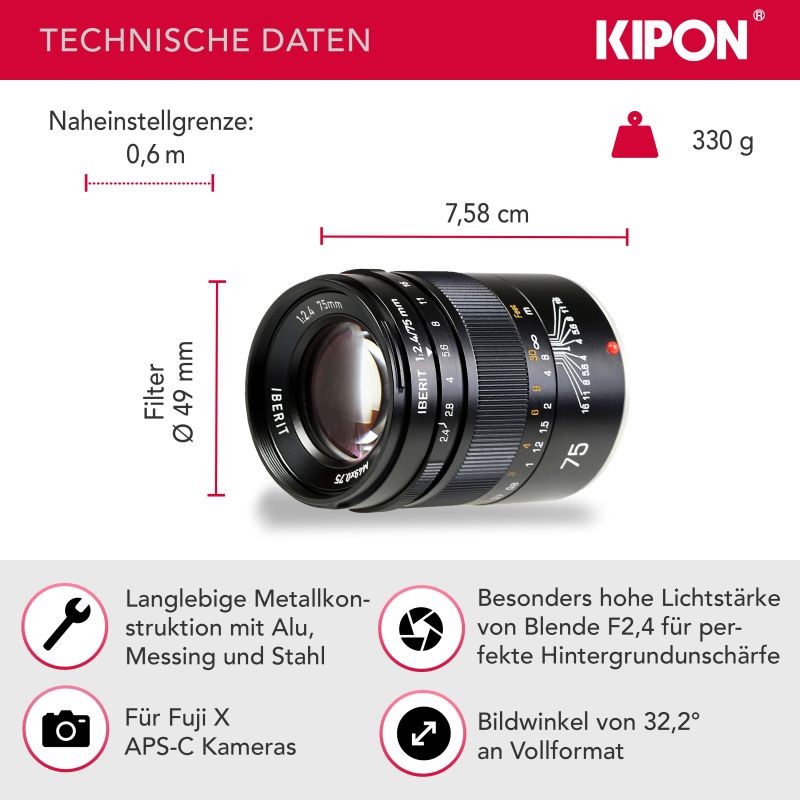 Kipon Iberit 75mm f/2,4 manuaalitarkenteinen objektiivi, Fuji X