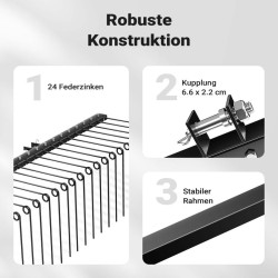 Ruohonilmastin 183 cm ajoleikkureille ja ATV-ajoneuvoille, 24 kierrejousipiikkiä, musta