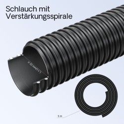 SunSun CPF-2500 lampisuodatinsetti 6000 l, 11 W UV-C, NEO-2800 SuperECO pumppu 3000 l/h, 5 m letku 32 mm