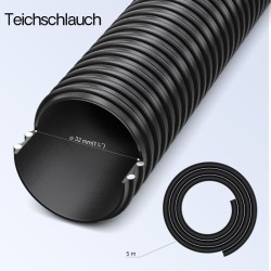 SunSun CPF-2500 painesuodatinsetti 6000 l, 11 W UV-C, NEO-3800 SuperEco pumppu 3600 l/h, 5 m letku 32 mm