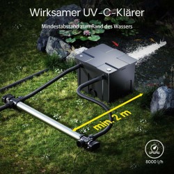 SunSun CUV-7110 UV-puhdistin lammelle 110 W 8000 l/h
