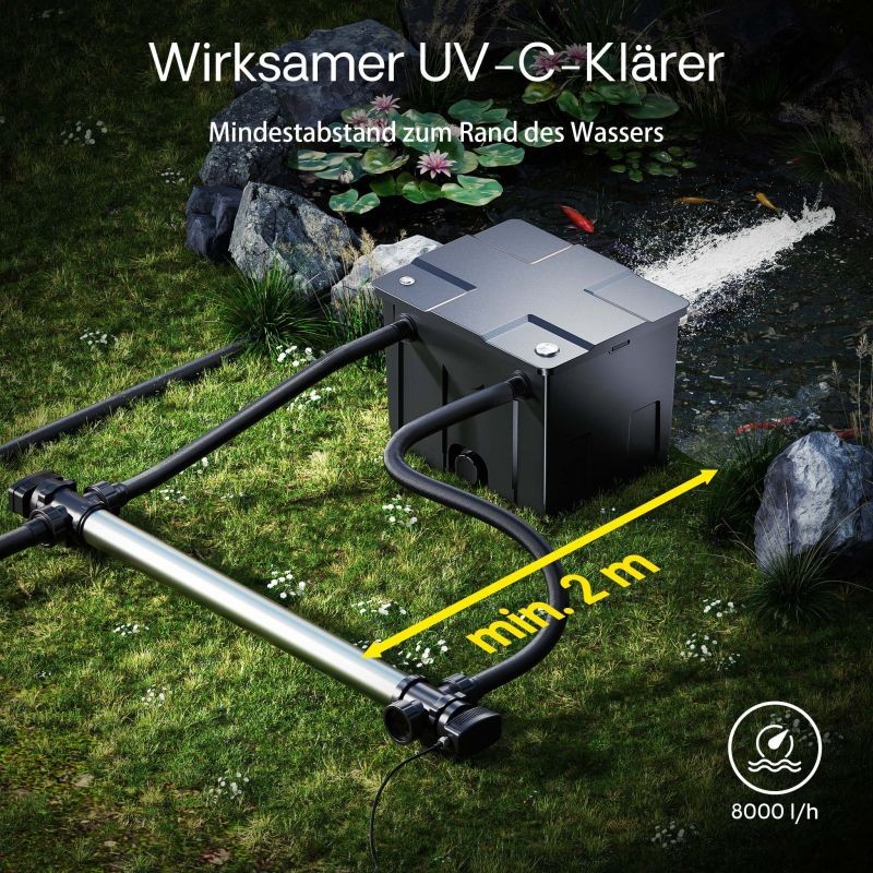 SunSun CUV-7110 UV-puhdistin lammelle 110 W 8000 l/h