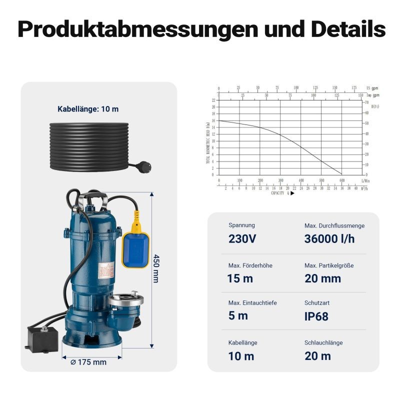 Valurautainen likaveden uppopumppu 1500 W 36 000 l/h kellukiskytkimellä ja 20 m letkulla