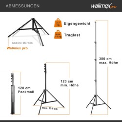 Walimex pro AIR 380 Deluxe valaisinjalkasetti 2 kpl, max 380 cm, ilmajousitus, alumiini, 15 kg kantavuus