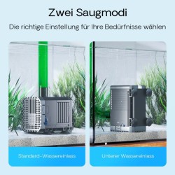 SunSun CHJ-500-10 ECO energiatehokas lampupumppu 500 l/h, 7 W