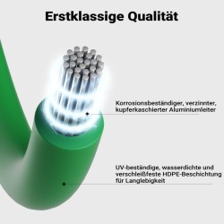 Robottiruohonleikkurin rajauskaapeli 250 m, 2,7 mm, TCCA, vihreä
