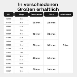 Paine ja imuletku 32 mm 5 m musta PVC lampi ja pumpuletku