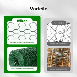 Vihreä kanaverkko 1,2 m x 10 m, 25 x 25 mm, 0,6 mm, PVC-pinnoitettu sinkitty teräs