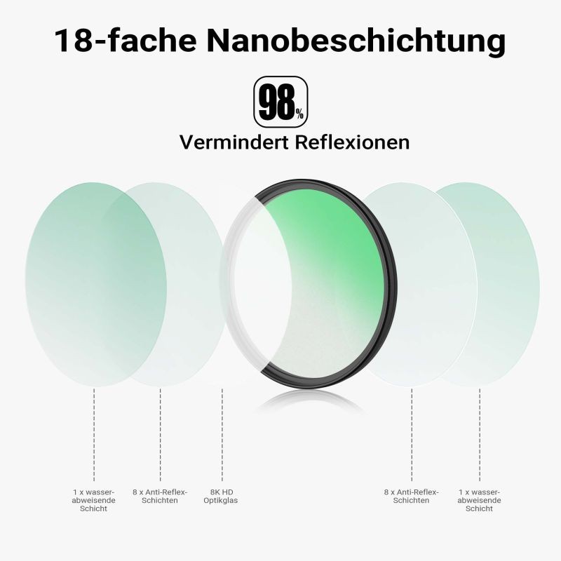 Walimex pro Black Diffusion 1/4 diffuusiosuodin 67 mm Nano Slim