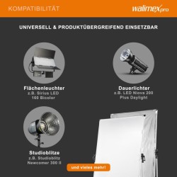 Walimex pro Rullattava heijastuspaneeli 150 x 200 cm heijastin ja diffuusori