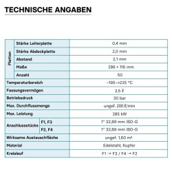 Levylämmönvaihdin, ruostumaton teräs, 50 kpl, 285 kW, 12 m³/h, 2,50 l