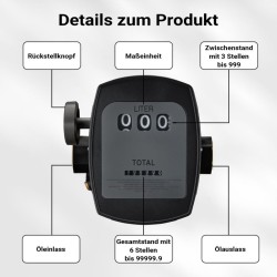 Virtausmittari dieselille, rypsiöljylle ja lämmitysöljylle, 10-60 l/min, 3 bar, 32 mm, 1 % poikkeama