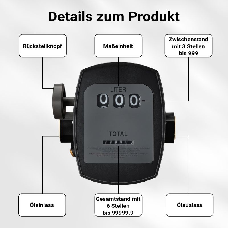 Virtausmittari dieselille, rypsiöljylle ja lämmitysöljylle, 10-60 l/min, 3 bar, 32 mm, 1 % poikkeama