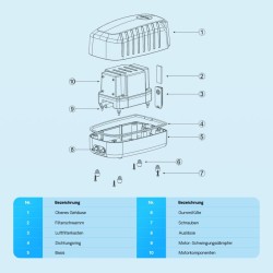 SunSun CAP-20 happipumppu 8 W, 8 m³ akvaario ja lampi, 13 l/min, 4 ilmaulostuloa, 2 ilmaukiveä, 2 takaiskuventtiiliä
