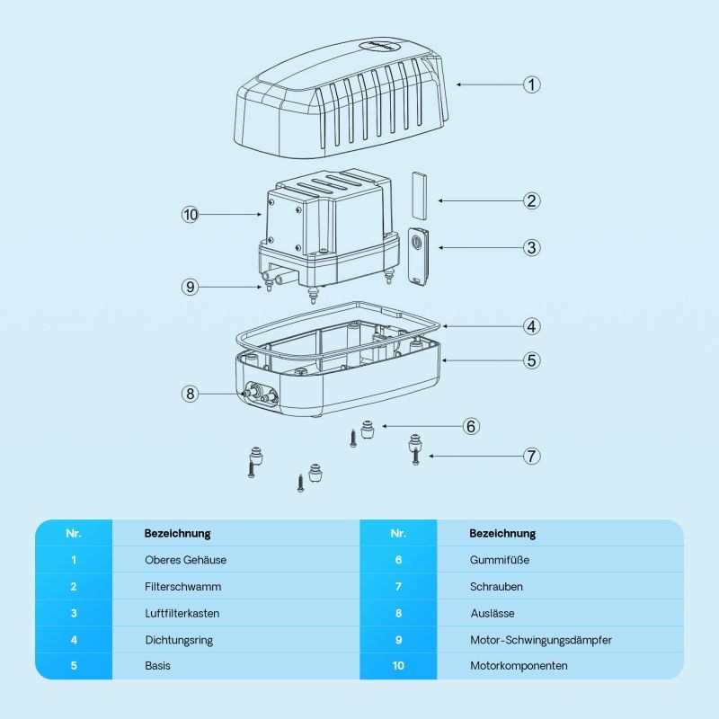 SunSun CAP-20 happipumppu 8 W, 8 m³ akvaario ja lampi, 13 l/min, 4 ilmaulostuloa, 2 ilmaukiveä, 2 takaiskuventtiiliä