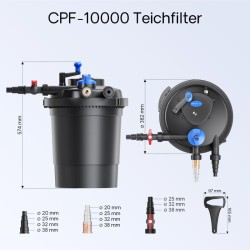 SunSun CPF-10000 lampisuodatinsetti 10000 l: 11 W UV-C, NEO-3800 SuperECO pumppu 3600 l/h, 5 m letku 38 mm