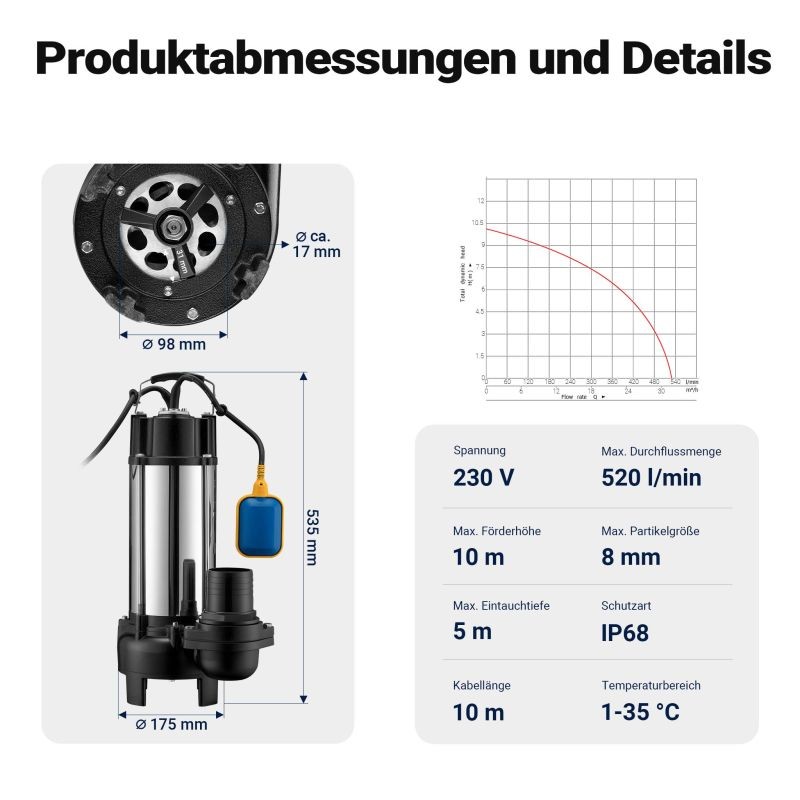 Likaveden uppopumppu silppurilla ja kellukskytkimellä 31200 l/h 2200 W 10 m