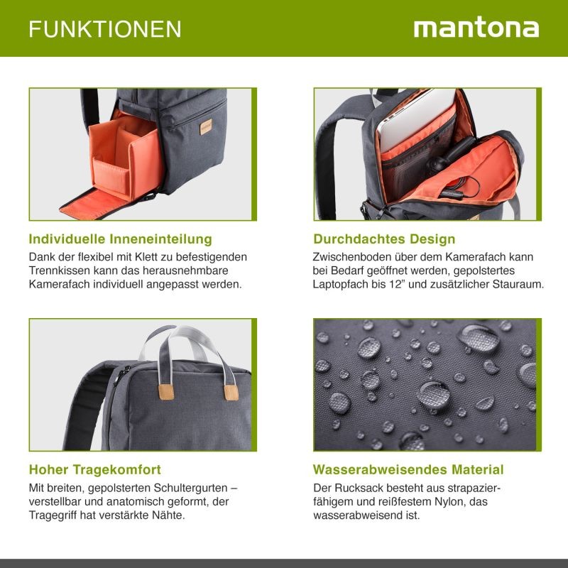 Mantona Urban Companion kamerareppu, antrasiitti, nahkayksityiskohdat, tietokoneen lokero
