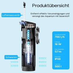 SunSun CUP-807 4-in-1 akvaarion sisäsuodatin 700 l/h, UVC-selkeytin ja hapetus, musta