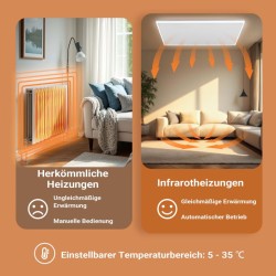 Katto-infrapunalämmitin LED-valaistuksella ja termostaatilla, 708 W, 108 x 63 x 3,5 cm, valkoinen