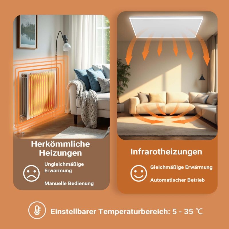 Katto-infrapunalämmitin LED-valaistuksella ja termostaatilla, 708 W, 108 x 63 x 3,5 cm, valkoinen