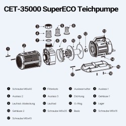 SunSun CET 35000 SuperECO lampupumppu 32 000 l h 450 W 12 m nostokorkeus