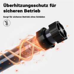 Rullasuojamoottori 156 W 20 Nm IP44 SW60 60 mm