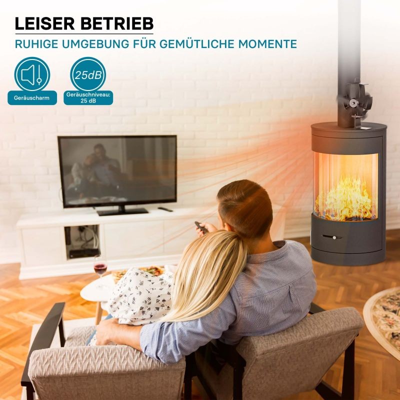 Sähköttömä takkatuuletin, 5 lapaa, 60–350 °C, musta